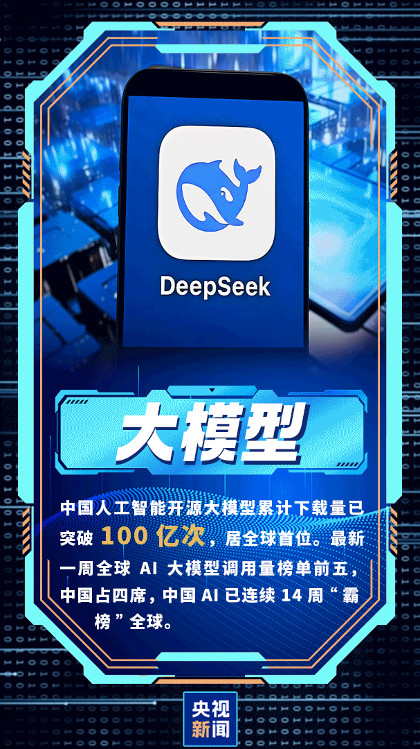 配图 3